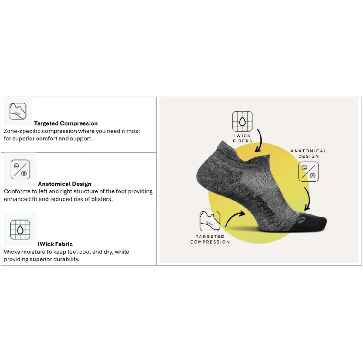 Feetures Elite Light Cushion Quarter Feminine Grit Sock