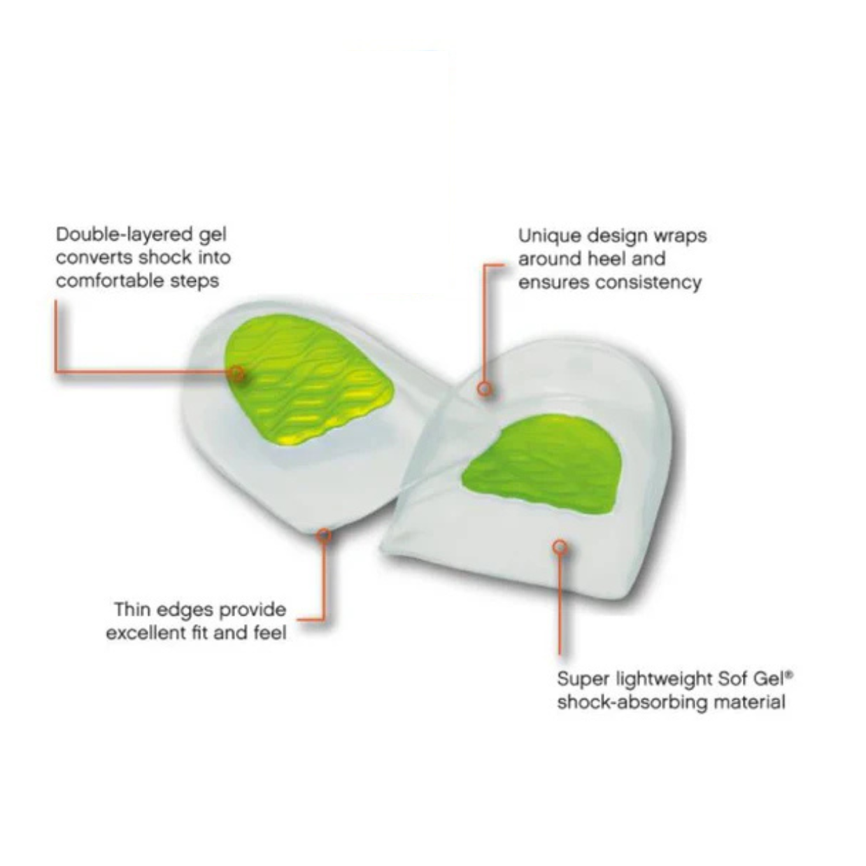 Sof Sole Gel Heel Cup Womens