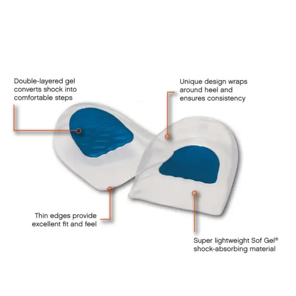 Sof Sole Heel Cup Mens