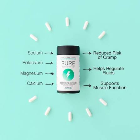 Pure Electrolyte Capsules 4 Pack