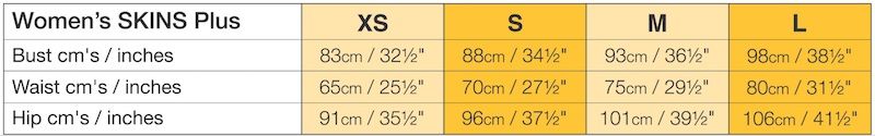 Skins Rush Shorts Black/Gold Womens