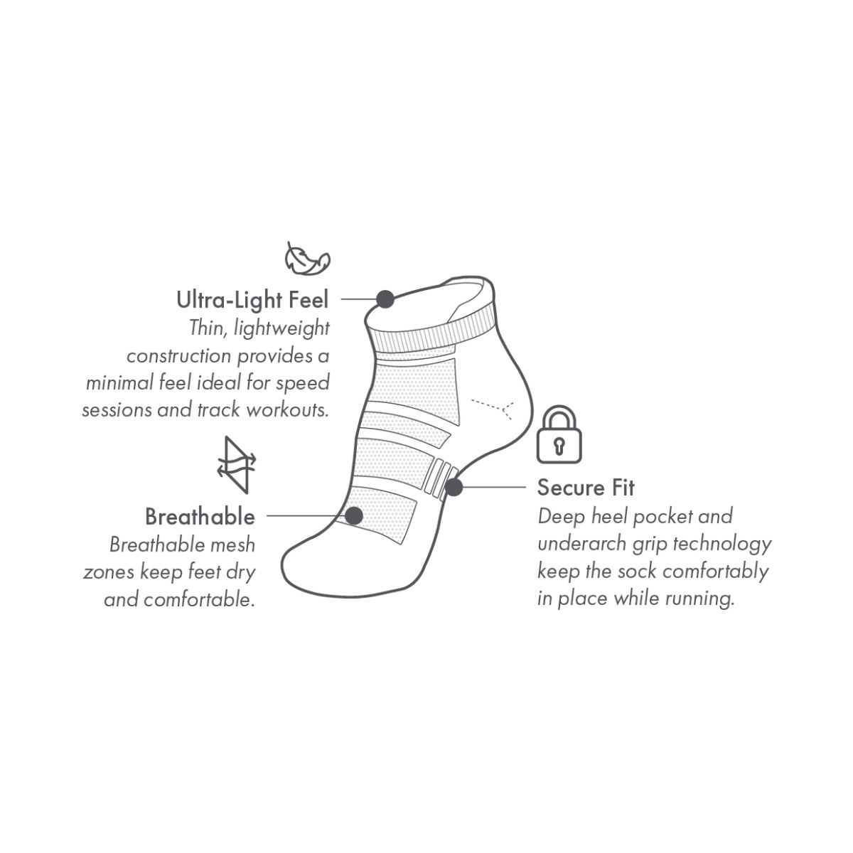 Falke Hidden Stride White Sock