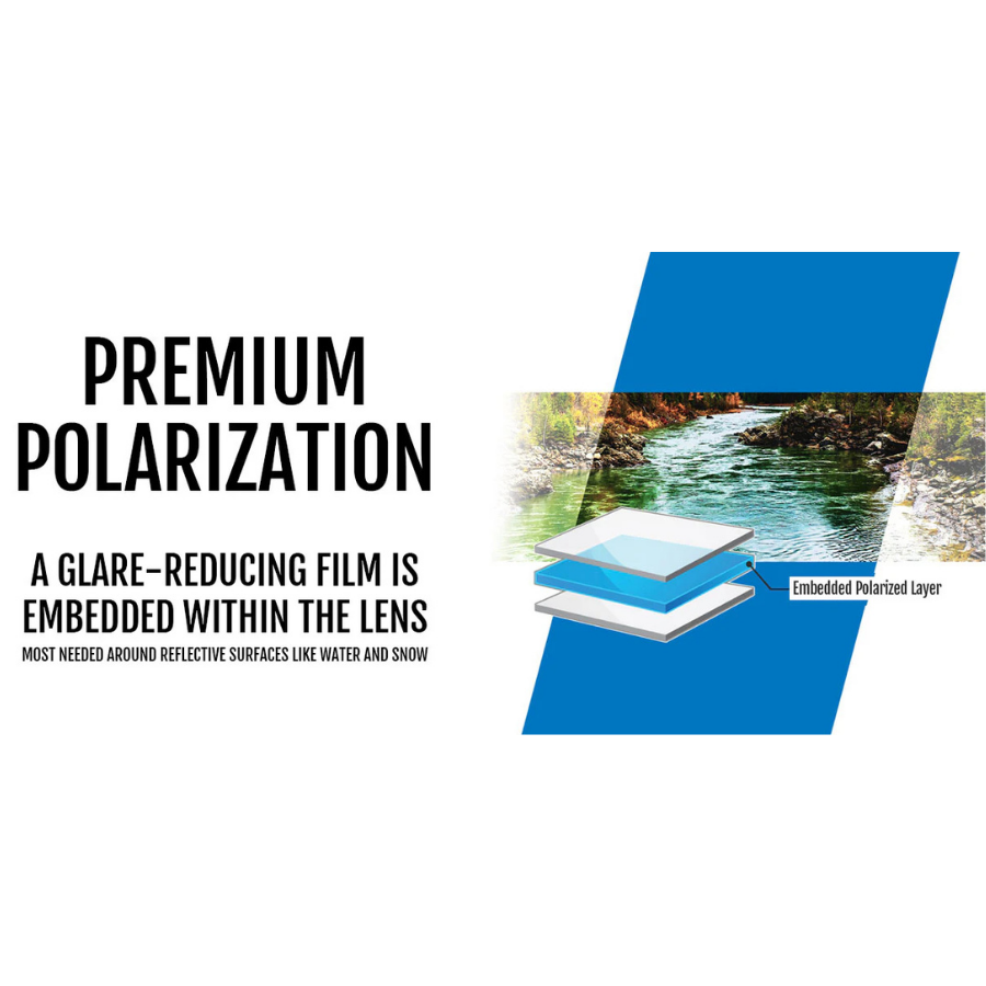 Tifosi Swank Satin Clear Polarised Lens Sunglasses