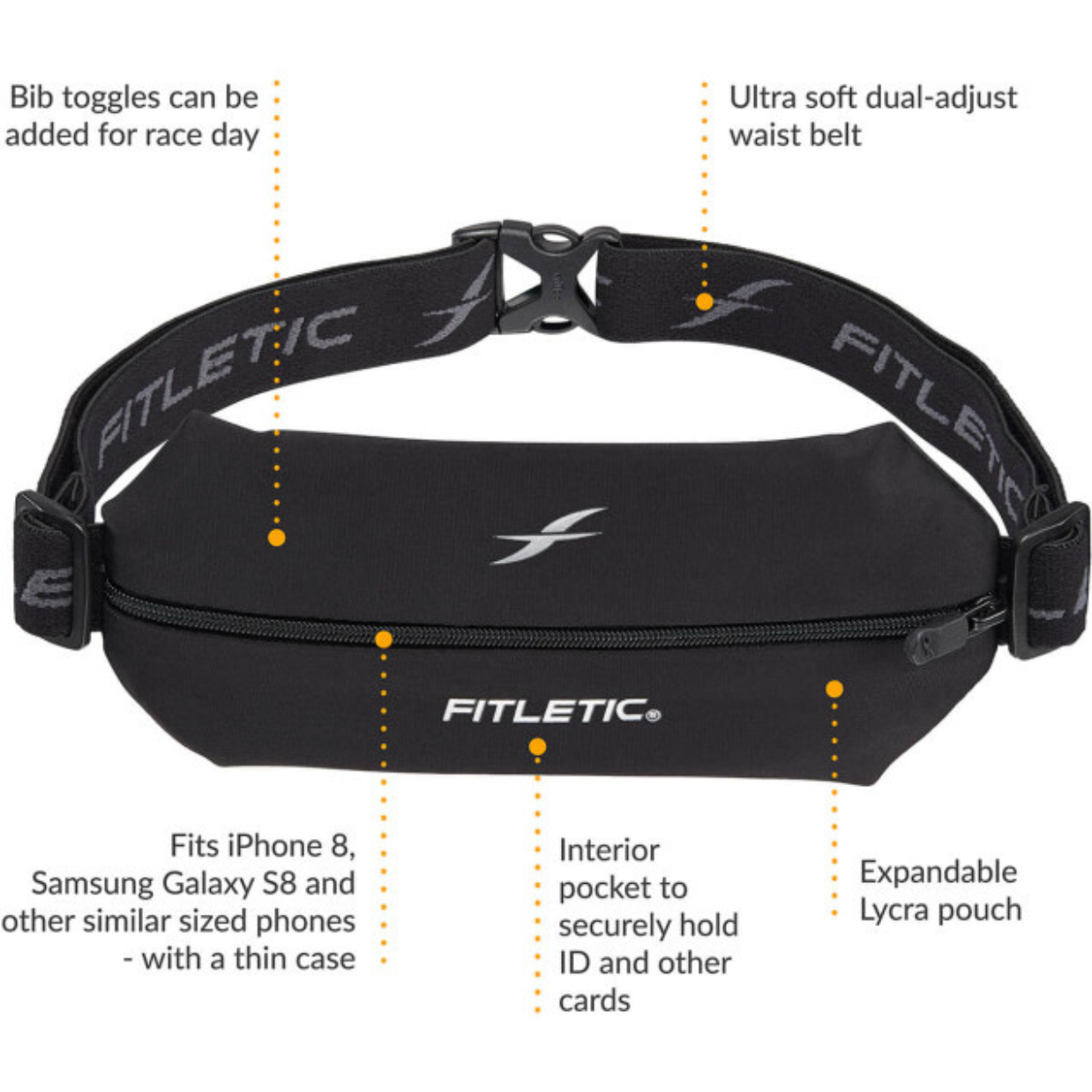 Fitletic Mini Sport Belt - Black / Red Zip