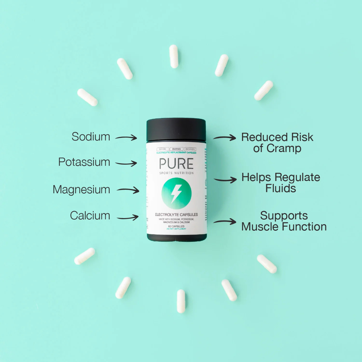 Pure Electrolyte Capsules