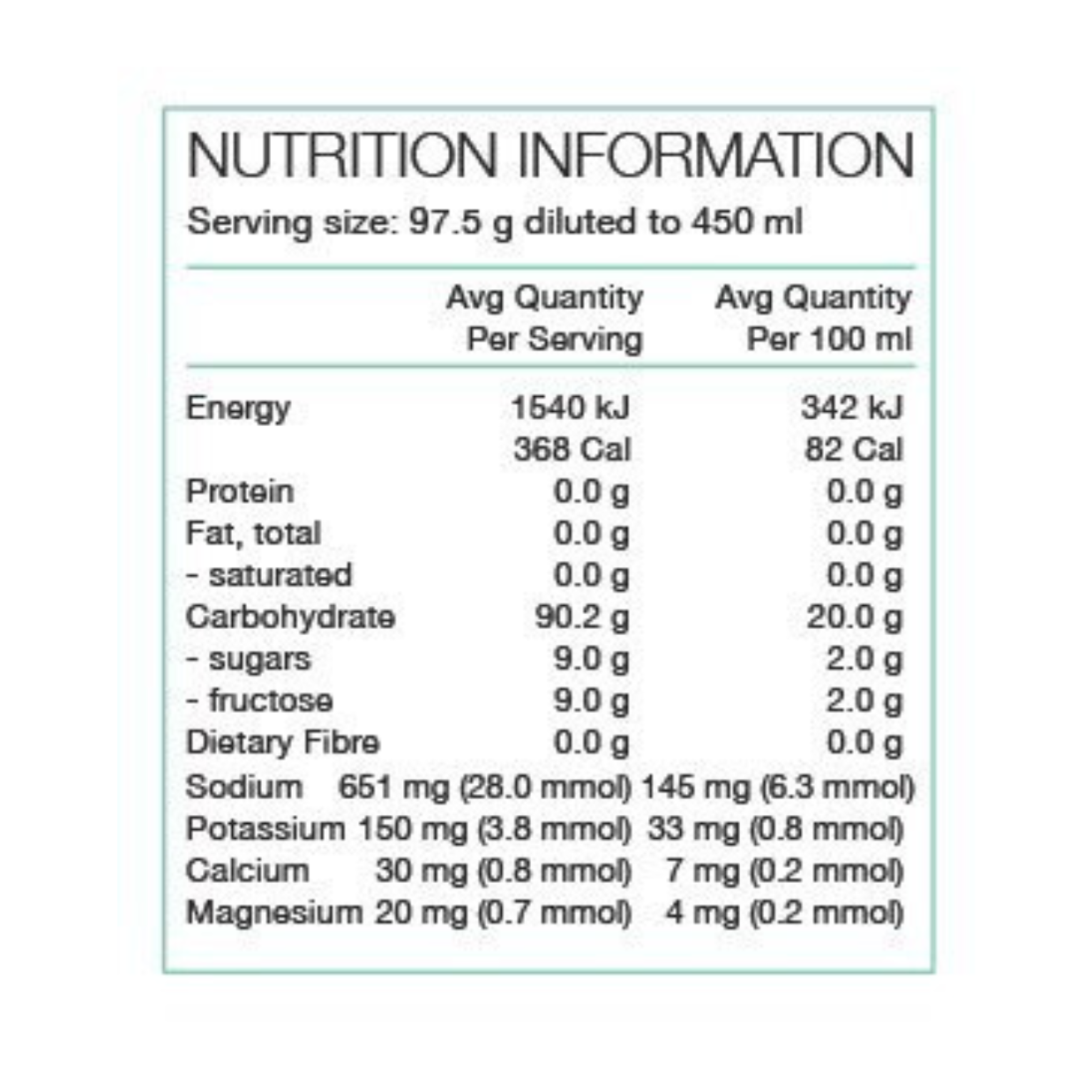 Pure Performance Plus Race Fuel 98g